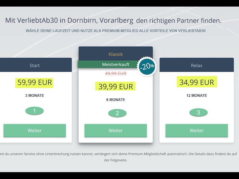 Preismodell und Mitgliedschaftsoptionen